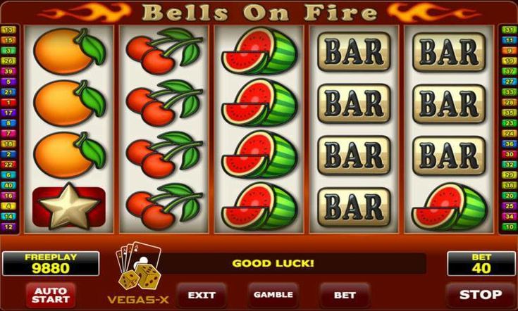 The Evolution of Slot Games: From One-Armed Bandits to Digital Thrills